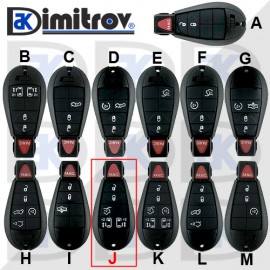 Кутийка ключ Chrysler Dodge Jeep